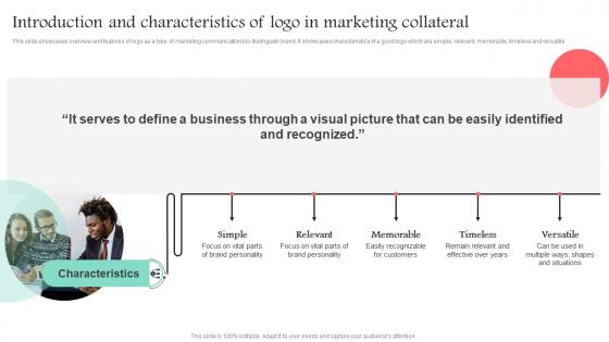 Introduction And Characteristics Of Logo In Marketing Promotional Media Used For Marketing MKT SS V