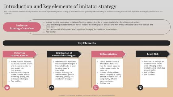 Introduction And Key Elements Of Imitator Strategy Market Follower Strategies Strategy SS