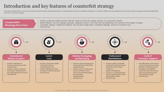 Introduction And Key Features Of Counterfeit Strategy Market Follower Strategies Strategy SS