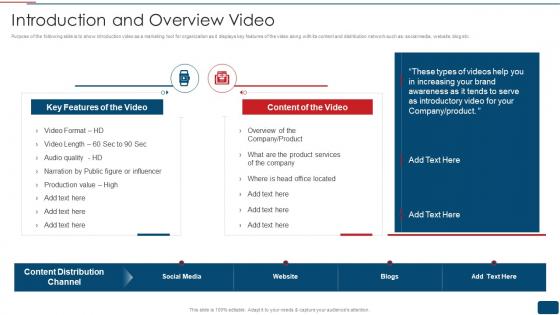 Introduction And Overview Video Youtube Promotional Strategy Playbook