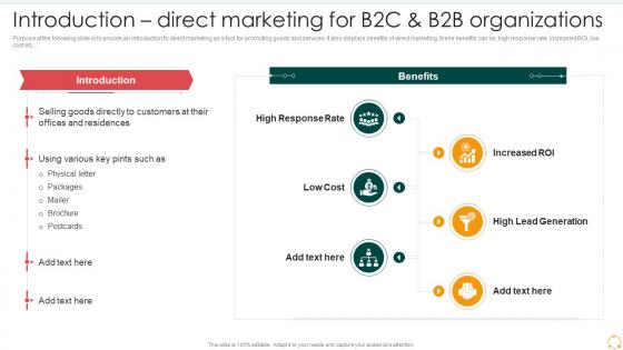 Introduction Direct Marketing For B2c And B2b Organizations Effective B2b Marketing Organization Set 2