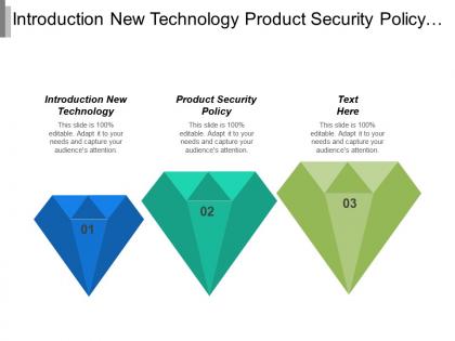 Introduction new technology product security policy implementation phase cpb