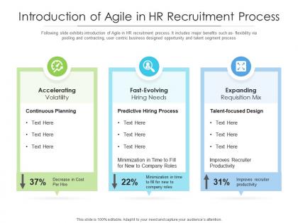 Introduction of agile in hr recruitment process