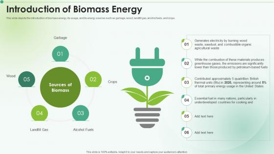 Introduction Of Biomass Energy Clean Energy Ppt Powerpoint Presentation Icon Ideas