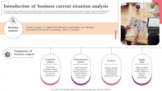 Introduction Of Business Current Situation Analysis Marketing Strategy Guide For Business Management MKT SS V