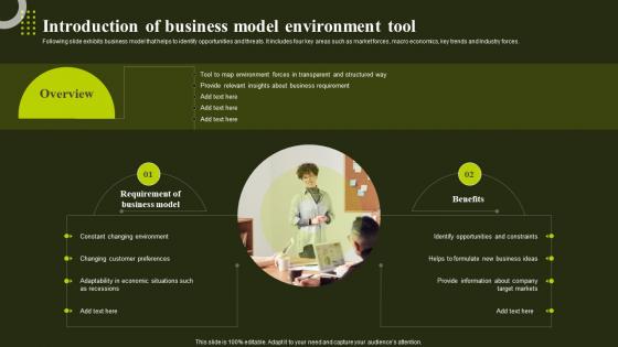 Introduction Of Business Model Environment Tool Environmental Analysis To Optimize