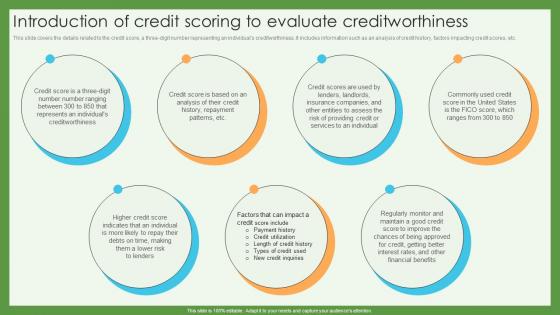 Introduction Of Credit Scoring To Evaluate Creditworthiness Credit Scoring And Reporting Complete Guide Fin SS