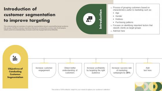Introduction Of Customer Segmentation To Improve Targeting Customer Research