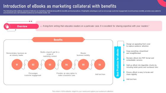 Introduction Of Ebooks As Marketing Collateral Types For Product MKT SS V