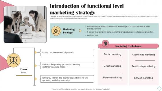 Introduction Of Functional Level Marketing Business Operational Efficiency Strategy SS V