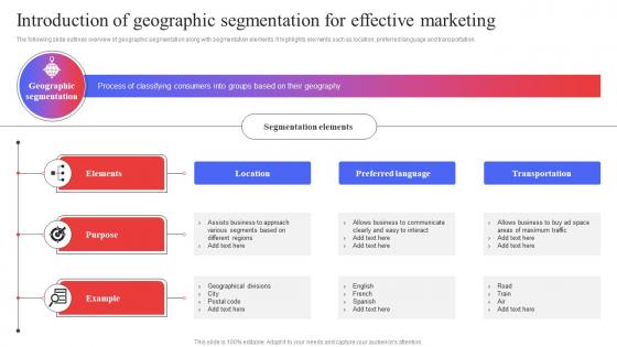 Introduction Of Geographic Segmentation For Effective Target Audience Analysis Guide To Develop MKT SS V