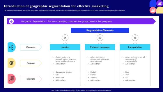 Introduction Of Geographic Segmentation Guide For Customer Journey Mapping Through Market Mkt Ss
