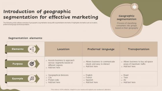 Introduction Of Geographic Segmentation Strategic Guide For Market MKT SS V