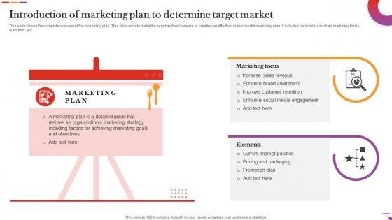 Introduction Of Marketing Plan To Determine Target Market Digital And Offline Restaurant