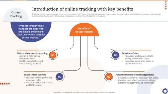 Introduction Of Online Tracking With Key Benefits Guide For Data Collection Analysis MKT SS V