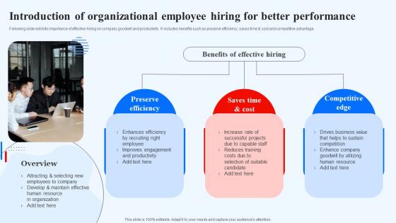 Introduction Of Organizational Employee Hiring For Better Performance Recruitment Technology