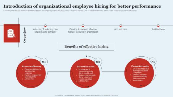 Introduction Of Organizational Employee Hiring Optimizing HR Operations Through