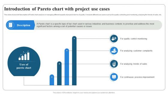 Introduction Of Pareto Chart With Project Use Cases Project Quality Management PM SS