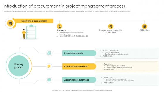 Introduction Of Procurement In Project Procurement Management And Improvement Strategies PM SS