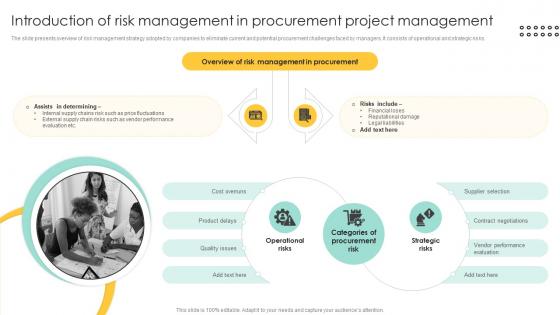 Introduction Of Risk Management In Procurement Management And Improvement Strategies PM SS