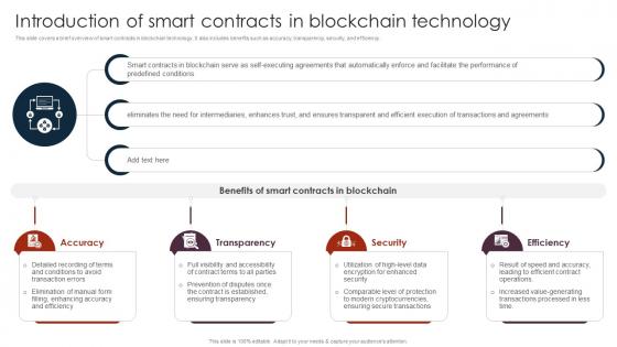 Introduction Of Smart Contracts Unlocking The Power Of Blockchain An Introduction BCT SS V