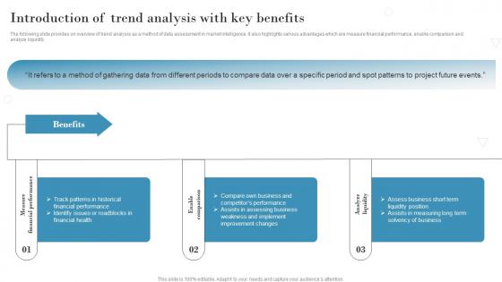 Introduction Of Trend Analysis With Key Benefits Introduction To Market Intelligence To Develop MKT SS V