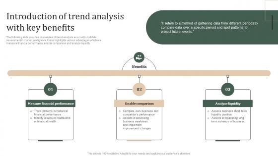 Introduction Of Trend Analysis With Key Benefits Strategic Guide Of Methods To Collect Stratergy Ss