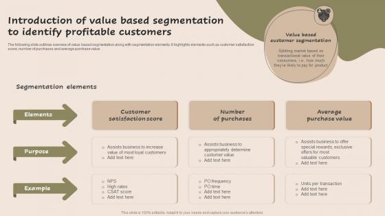 Introduction Of Value Based Segmentation Strategic Guide For Market MKT SS V