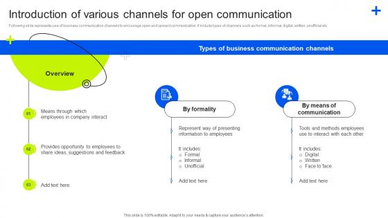 Introduction Of Various Channels For Open Business Upward Communication Strategy SS V