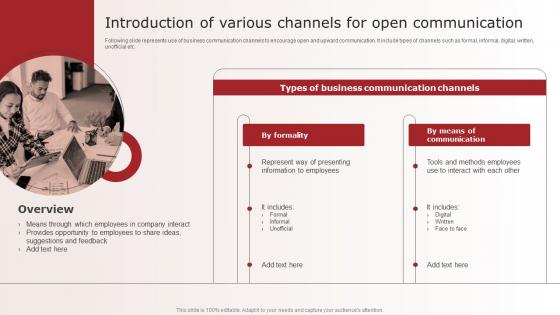 Introduction Of Various Channels For Open Optimizing Upward Communication Techniques
