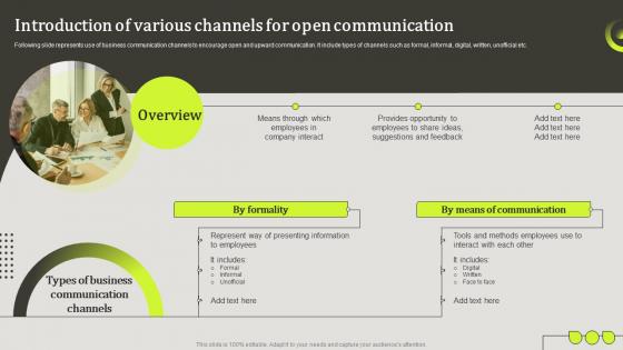 Introduction Of Various Channels Upward Communication To Increase Employee