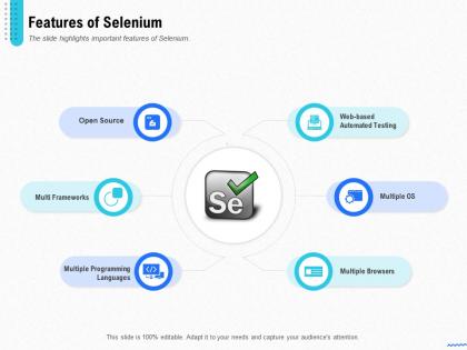 Introduction selenium and its components features of selenium ppt powerpoint presentation file icon