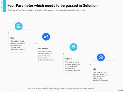 Introduction selenium and its components four parameter which needs to be passed in selenium ppt skills