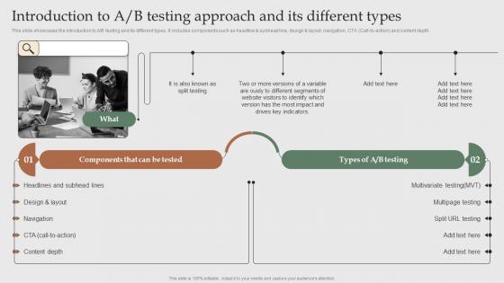 Introduction To A B Testing Approach And Search Engine Marketing To Increase MKT SS V
