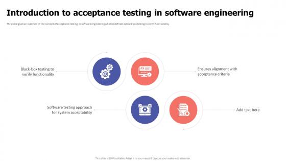 Introduction To Acceptance Testing In Software Engineering Ppt Inspiration Graphic Tips