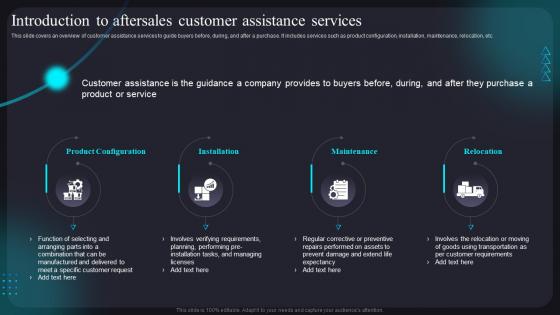 Introduction To Aftersales Customer Assistance Services Improving Customer Assistance