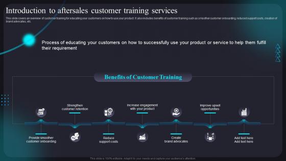 Introduction To Aftersales Customer Training Services Improving Customer Assistance