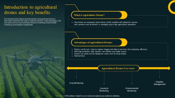Introduction To Agricultural Drones And Key Benefits Improving Agricultural IoT SS