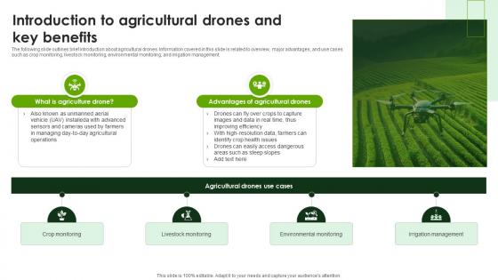 Introduction To Agricultural Drones Smart Agriculture Using IoT System IoT SS V