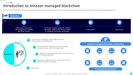 Introduction To Amazon Managed Blockchain Exploring Diverse Blockchain BCT SS