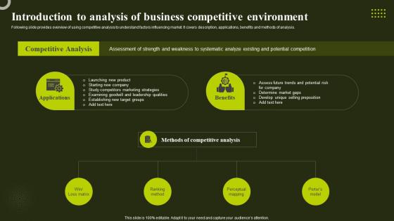 Introduction To Analysis Of Business Competitive Environmental Analysis To Optimize