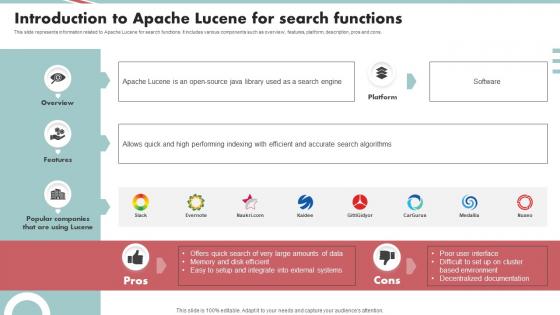Introduction To Apache Lucene For Search Functions Tech Stack SS