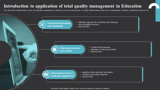 Introduction To Application Of Total Quality Management In Education