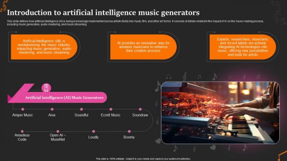 Introduction To Artificial Revolutionize The Music Industry With Chatgpt ChatGPT SS