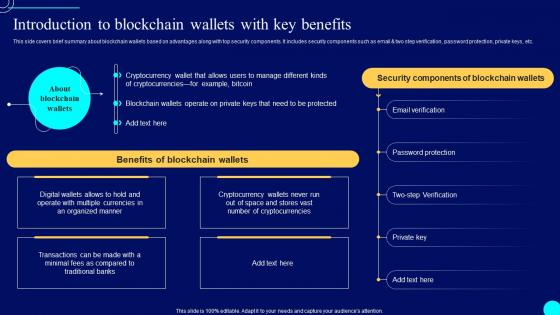 Introduction To Blockchain Comprehensive Guide To Blockchain Wallets And Applications BCT SS