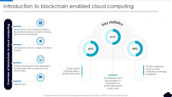 Introduction To Blockchain Enabled Cloud Computing Complete Guide To Blockchain In Cloud BCT SS V