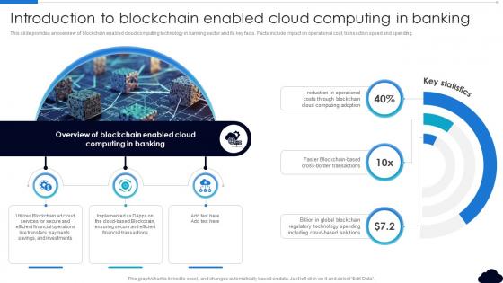 Introduction To Blockchain Enabled Cloud Computing In Banking Complete Guide To Blockchain BCT SS V