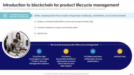 Introduction To Blockchain For Product Lifecycle Management Blockchain In Manufacturing A Complete Guide BCT SS