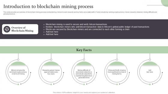 Introduction To Blockchain Mining Process Complete Guide On How Blockchain BCT SS