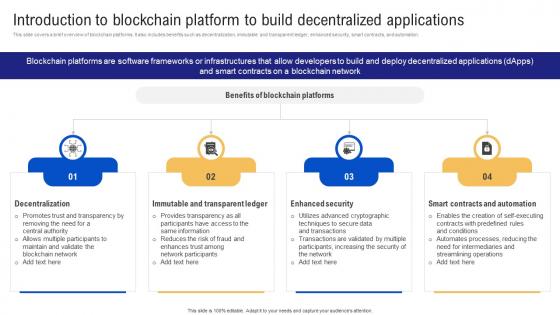 Introduction to blockchain platform to build decentralized applications BCT SS